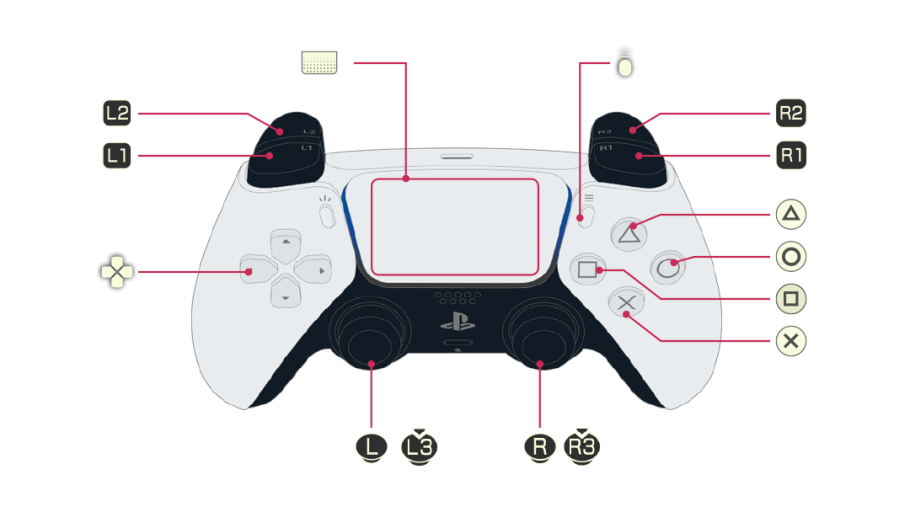 ps5 controls wiki guide 2